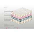 Στρώμα Bs Strom Magic 2 όψεων ημίδιπλο 120x200x30cm - Ελληνικής κατασκευής