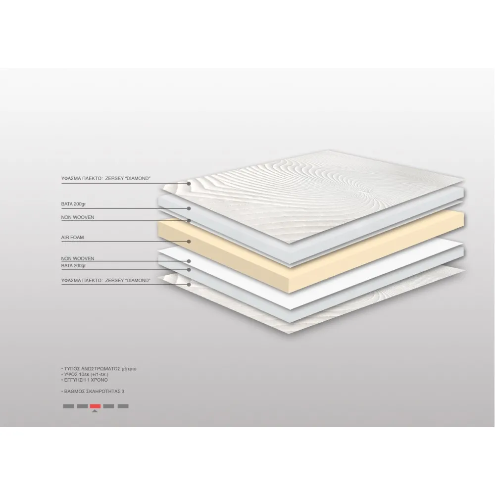 Ανώστρωμα Bs Strom Ocean Crystal Διπλό 160x190x10cm - Ελληνικής κατασκευής