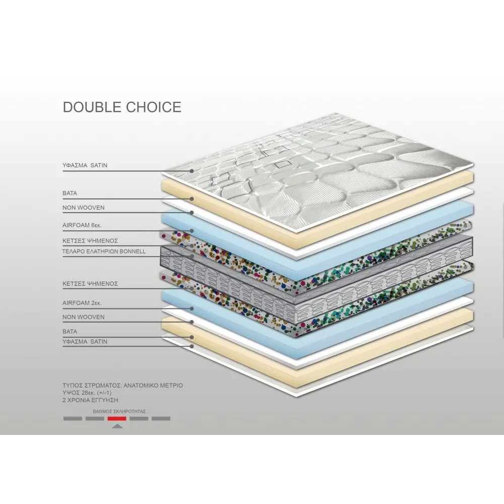 Στρώμα Bs Strom Double Choice 2 όψεων μονό 90x200x28cm - Ελληνικής κατασκευής