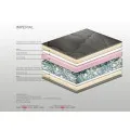 Στρώμα Bs Strom Imperial ημίδιπλο 130x200x21cm - Ελληνικής κατασκευής 
