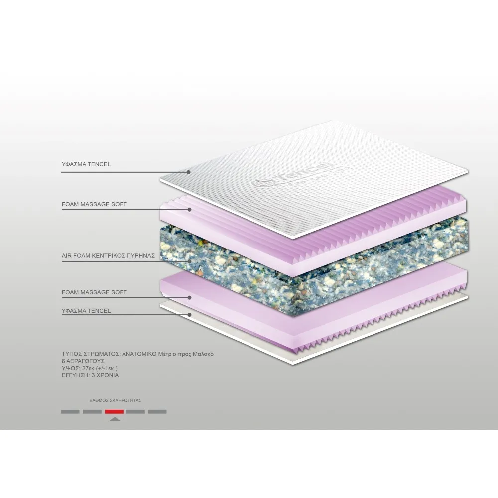 Στρώμα Bs Strom Μassage Refreshing Soft Slackness υπέρδιπλο 190x190x27cm - Ελληνικής κατασκευής 