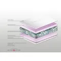 Στρώμα Bs Strom Μassage Refreshing Soft Slackness υπέρδιπλο 190x190x27cm - Ελληνικής κατασκευής 