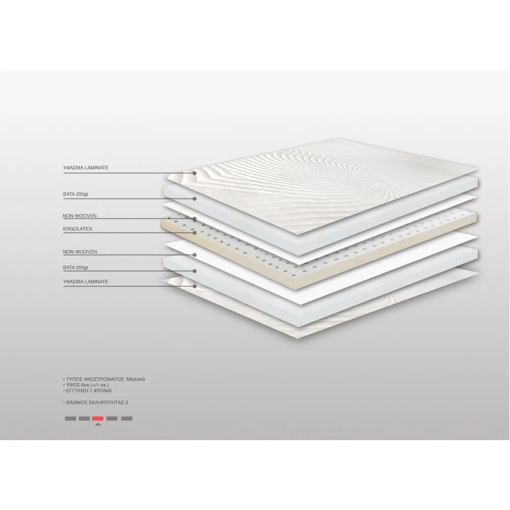 Ανώστρωμα Bs Strom Ruby Ergolatex Top Υπέρδιπλο 200x190x6cm - Ελληνικής κατασκευής 