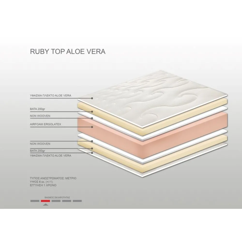 Ανώστρωμα Bs Strom Ruby aloe vera ημίδιπλο 120x190x6cm - Ελληνικής κατασκευής