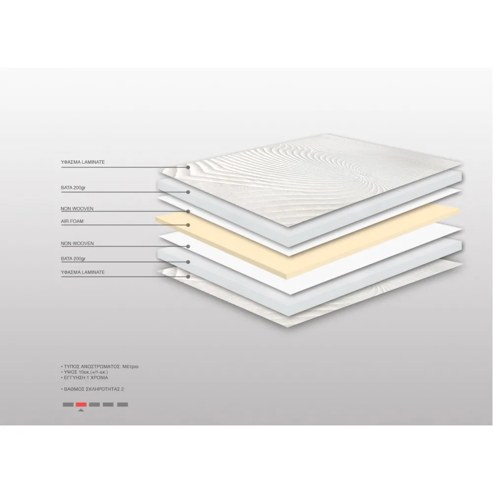 Ανώστρωμα Bs Strom Sapphire Plus Διπλό 150x200x10cm - Ελληνικής κατασκευής 